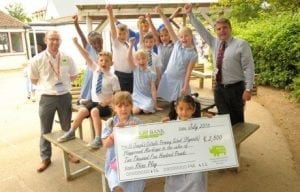 Winners of £2500 playground markings